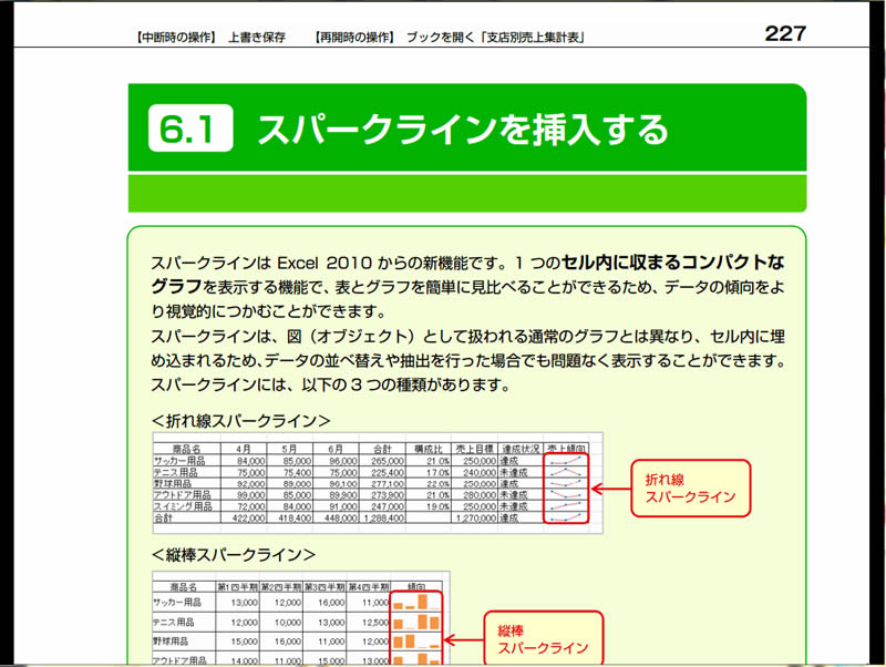 20190220やさしく学べるExcel2010②アイキャッチ